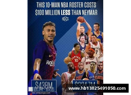 2014年NBA球员年薪排名揭晓：高薪巨星与薪资差距分析