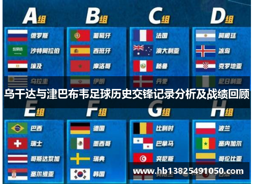 乌干达与津巴布韦足球历史交锋记录分析及战绩回顾